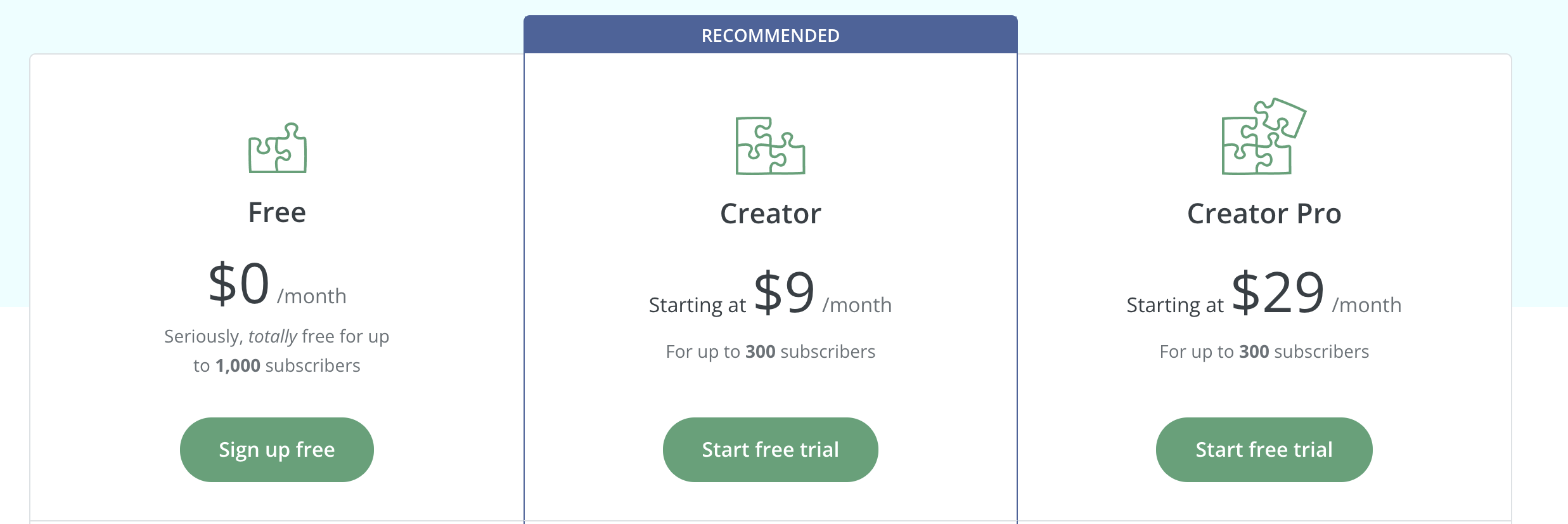 tarifs-converkit