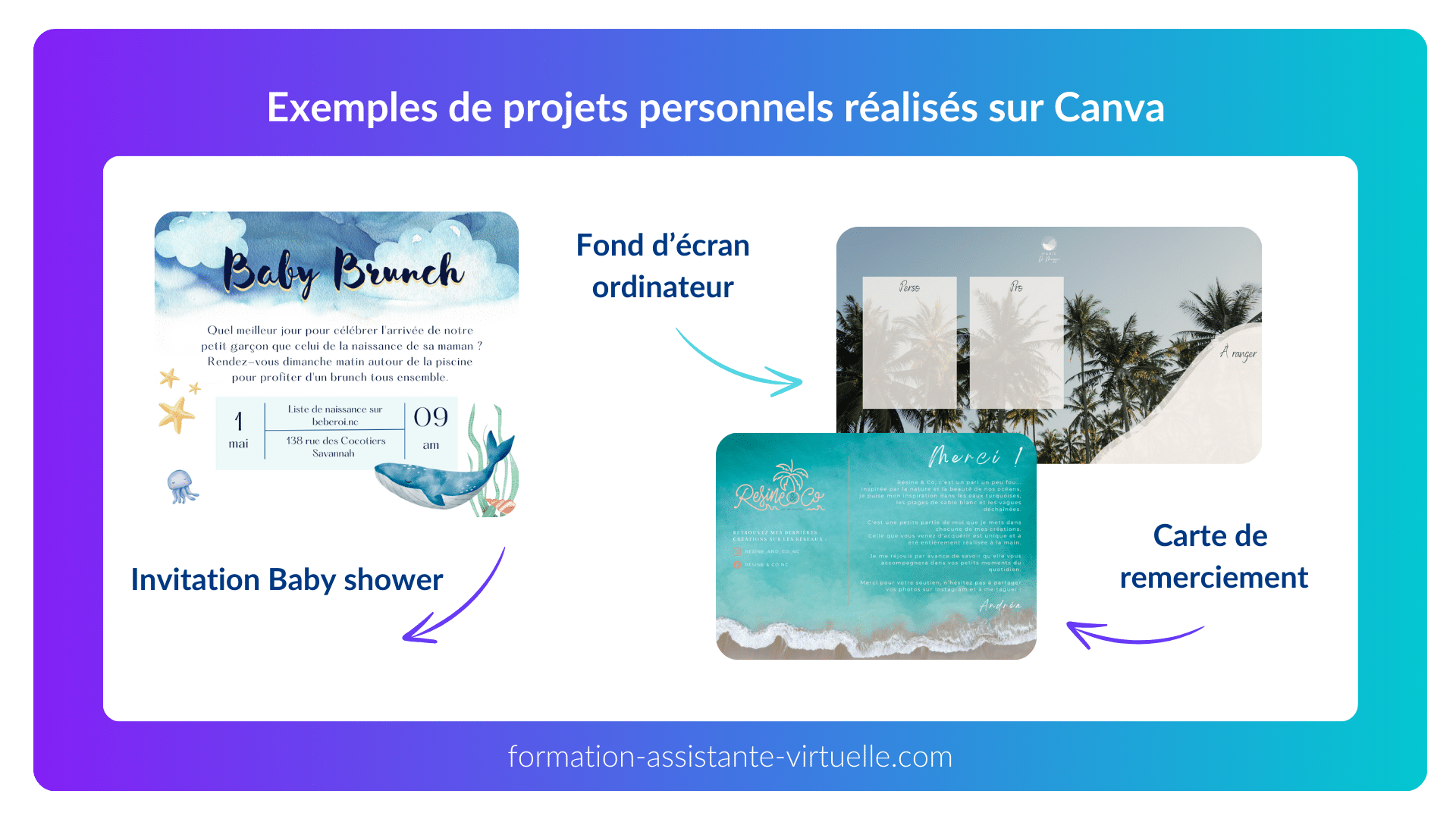 utilisation-personnelle-canva